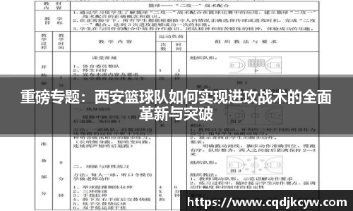 重磅专题：西安篮球队如何实现进攻战术的全面革新与突破